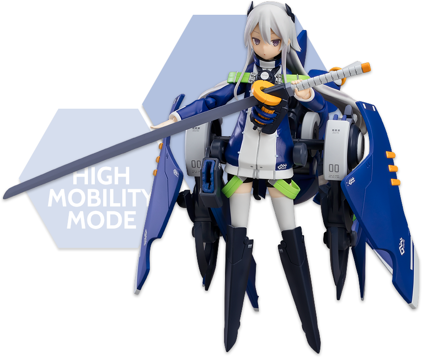 HIGH MOBILITY MODE