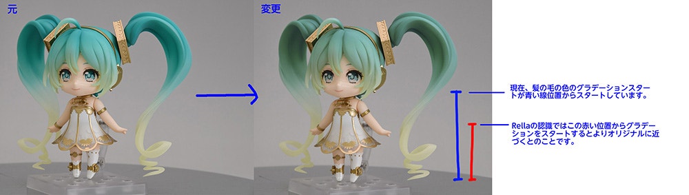 ねんどろいど 初音ミクシンフォニー 5th Anniversary Ver.